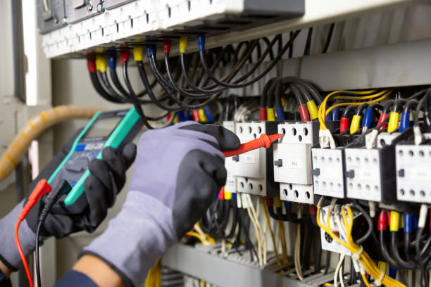 Best Commercial Electrical Services  in St Maries, ID